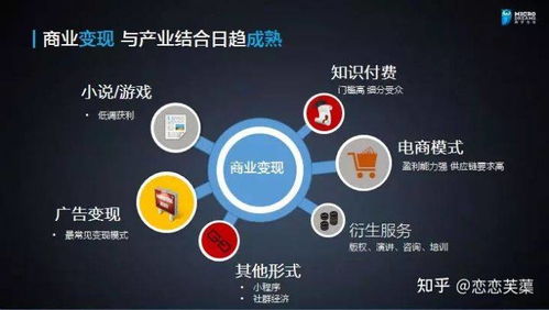 好學微客教育科技 真實性與可靠性分析