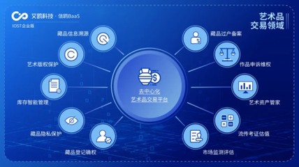 IOST開啟“航母計(jì)劃”，企業(yè)版艾鷗科技邁入商業(yè)化新時(shí)代